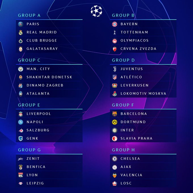 2019 20 uefa champions league table